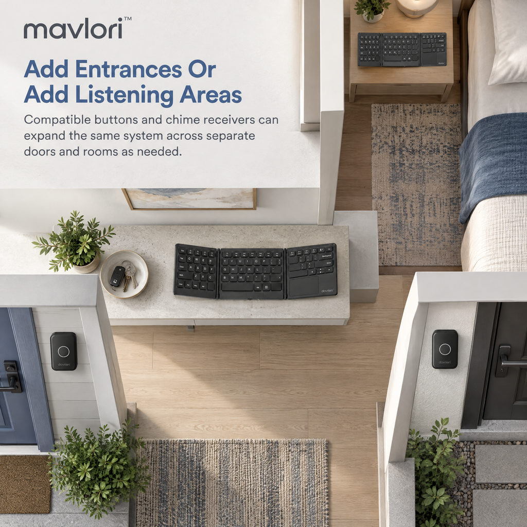 Mavlori™ EntryTone Modular Wireless Doorbell &amp; Chime Kit